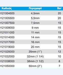 elastikoi-solines-petrelaiou-flexible-table