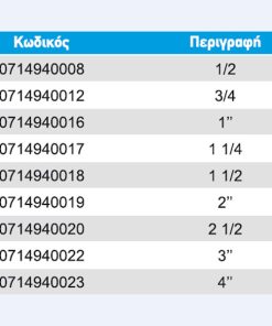 lastixa-gia-kamplok-alouminiou-table