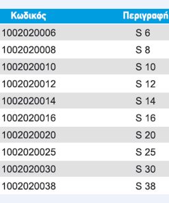 mastoi-sfyrilatoi-din-2353-komple-seira-s-table