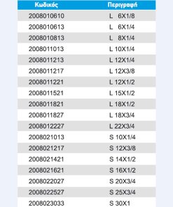 mastoi-vaseos-komple-inox-table