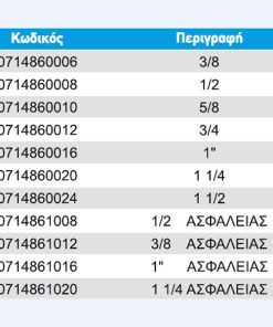 rakor-aerosfyron-me-oura-table