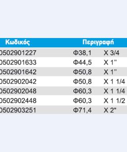rakor-flantzota-amvlies-22-5-3000-psi-table