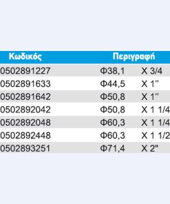 rakor-flantzota-amvlies-30-3000-psi-table