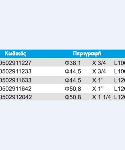 rakor-flantzota-gonies-90-makri-stelexos-table