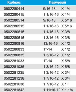 rakor-pressas-gonies-90-orfs-table