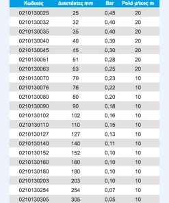 solines-exaersimou-spiral-pvc-table