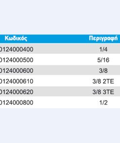 solines-kausimou-ladiou-r6-table