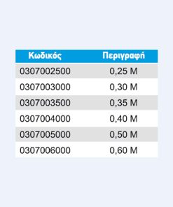 solines-petrelaiou-flexible-diethneis-table1