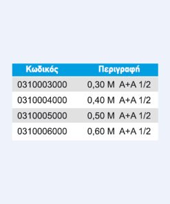 solines-petrelaiou-ford-table1