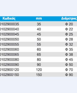 tainia-prostasias-polyesteriki-table