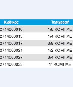 taxysyndesmoi-inox-table