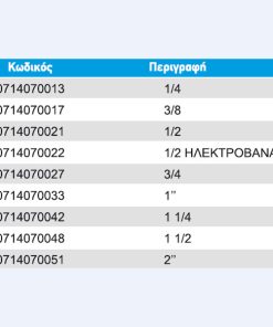vanes-ypsilis-pieseos-distomes-table
