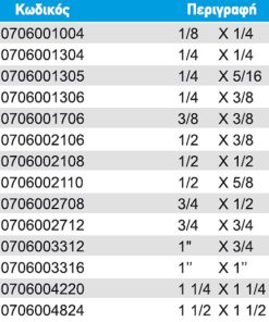 xiropressas-arsenika-intsa-bsp-table