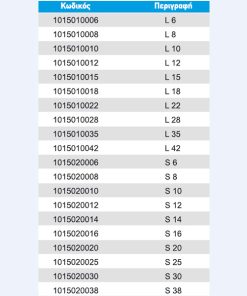 taf-trella-plagia-din-2353-komple-table